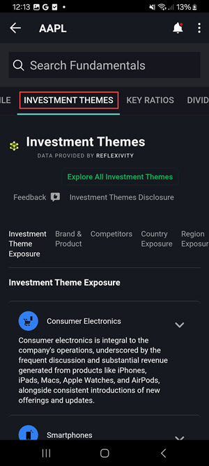 The investment themes on the android phone